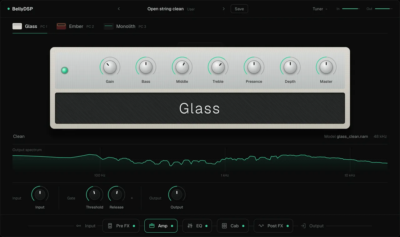 The BellyDSP window on the Amp page: the Glass amp head with its seven knobs, the output spectrum below it, the input, gate, and output controls, and the signal chain along the bottom.